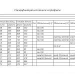 Схема сборки Тумба под обувь Форма BMS